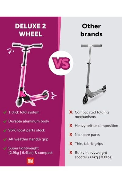 BOLDCUBE Deluxe 2T Katlanır Scooter Pembe